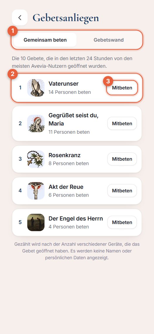 Die Liste der am häufigsten gebeteten Gebete