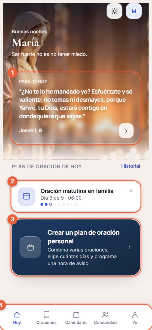 Ejemplo de la pantalla Hoy con cuatro partes numeradas