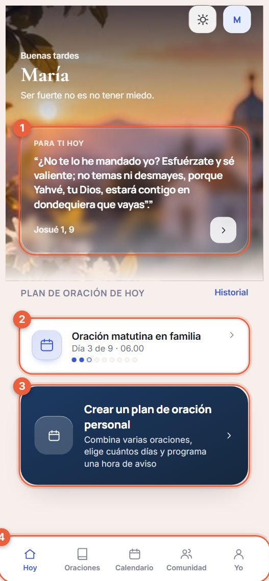 Ejemplo de la pantalla Hoy con cuatro partes numeradas