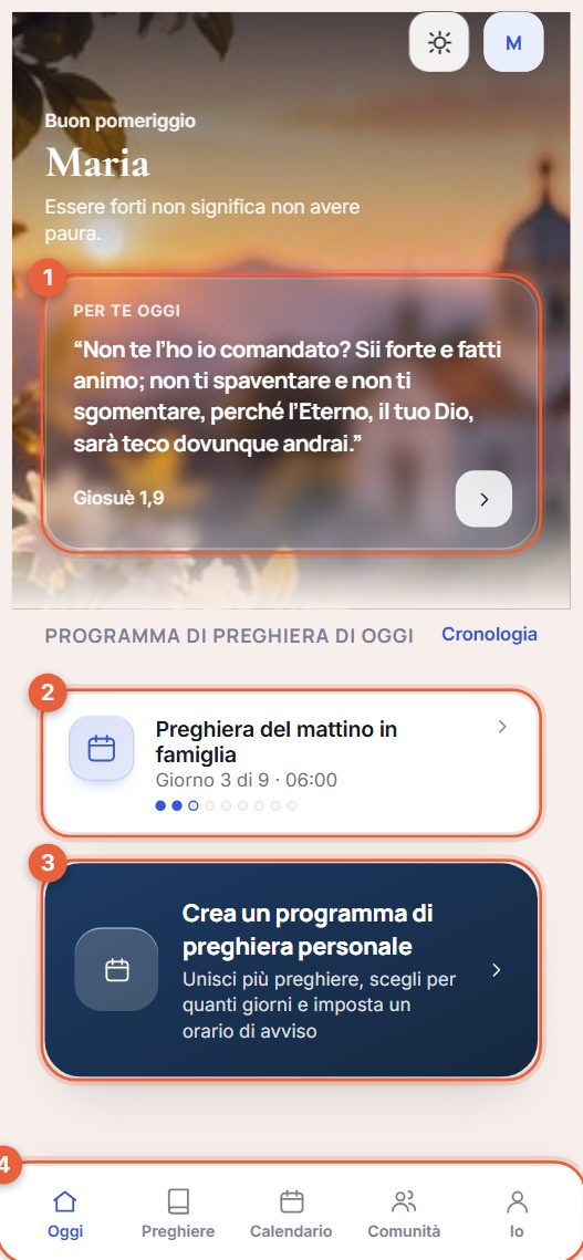 Esempio della schermata Oggi con quattro parti numerate