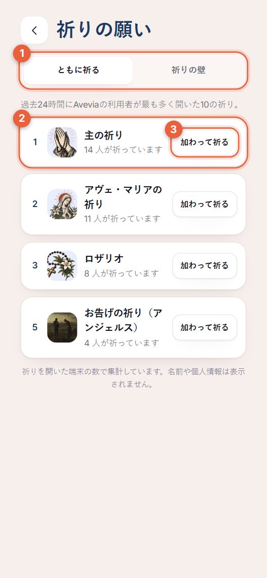 よく祈られている祈りの一覧