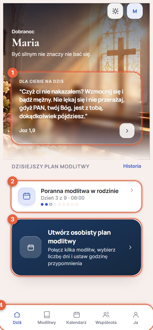 Przykład ekranu Dziś z czterema ponumerowanymi częściami