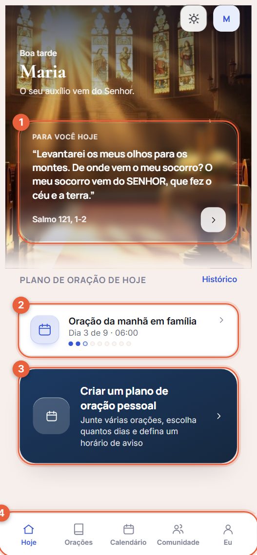 Exemplo da tela Hoje com quatro partes numeradas