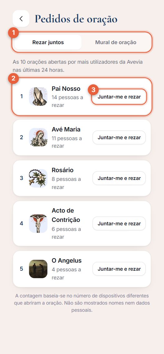 A lista das orações mais rezadas