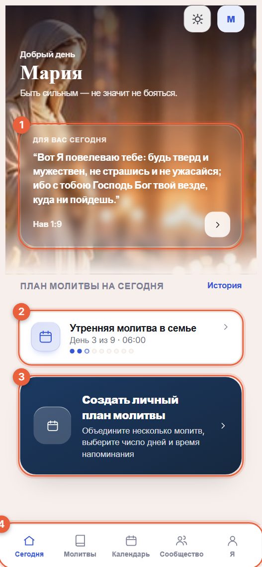 Пример экрана «Сегодня» с четырьмя пронумерованными частями