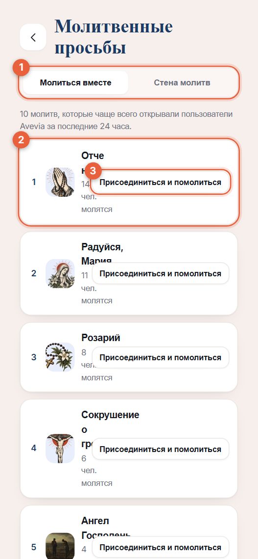 Список самых читаемых молитв